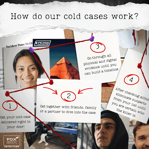 Hunting the Kent Killer